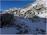 Planina Ravne - Kocbekov dom na Korošici